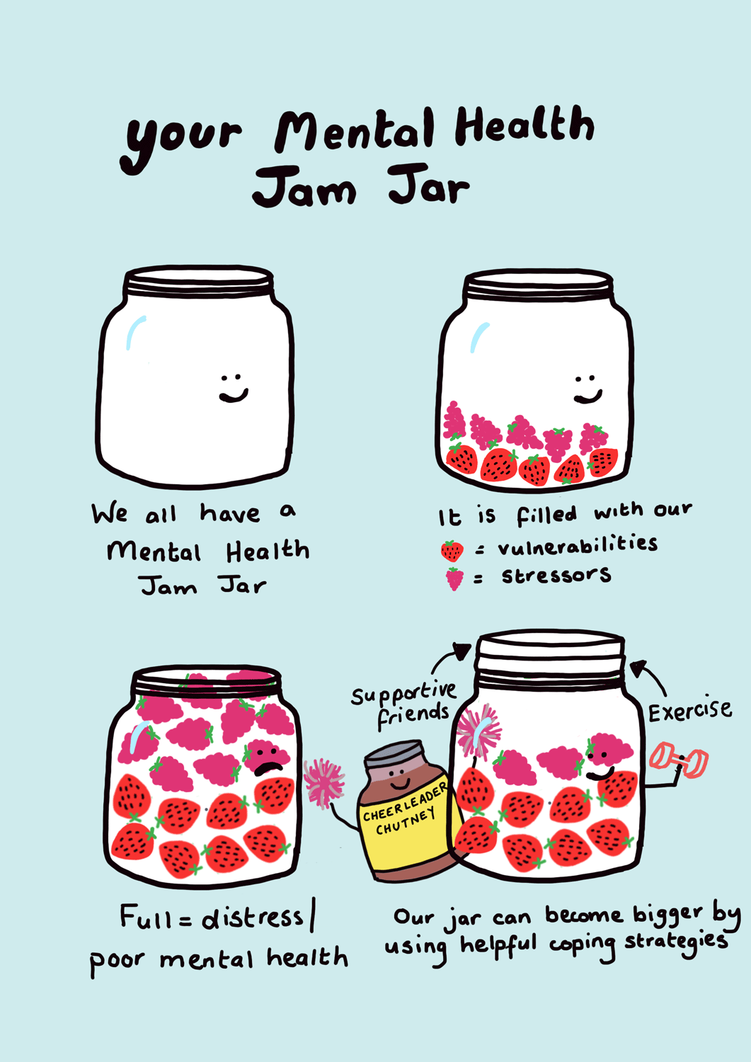 jam-jar-therapy-and-addressing-the-mental-health-stigma-rldatix